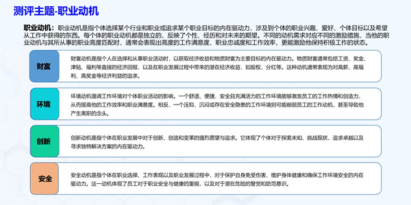 华开天人才测评主题中的职业动机介绍