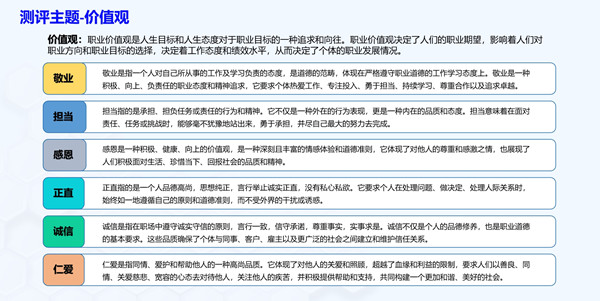 华开天人才测评主题中的价值观介绍