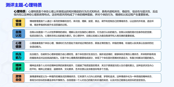 华开天人才测评主题中的心理特质介绍